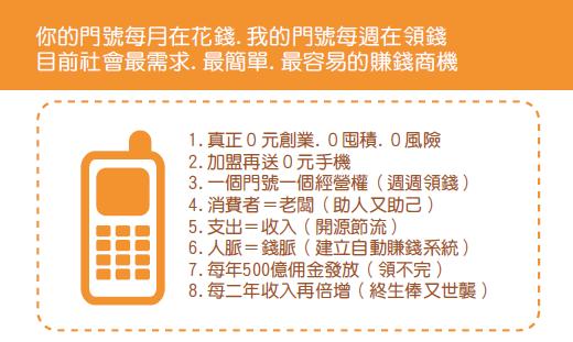 上昕168電信通路-歡迎跟我交換名片